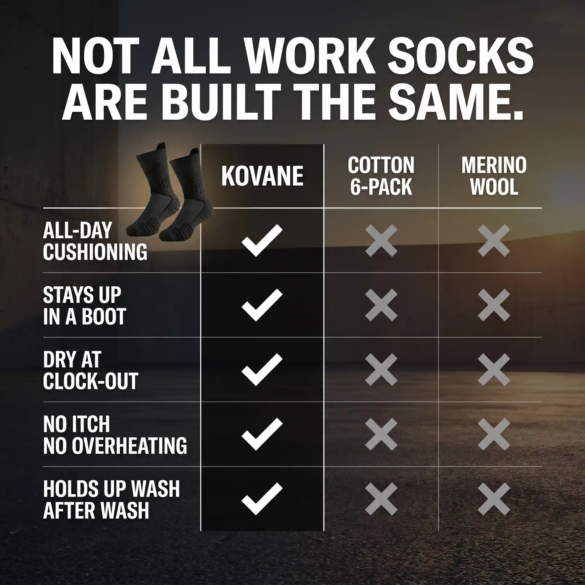Kovane Work Socks