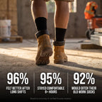 Kovane Work Socks
